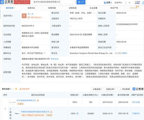 寧德時代布局泉州 新設(shè)公司加碼物聯(lián)網(wǎng)技術(shù)研發(fā)